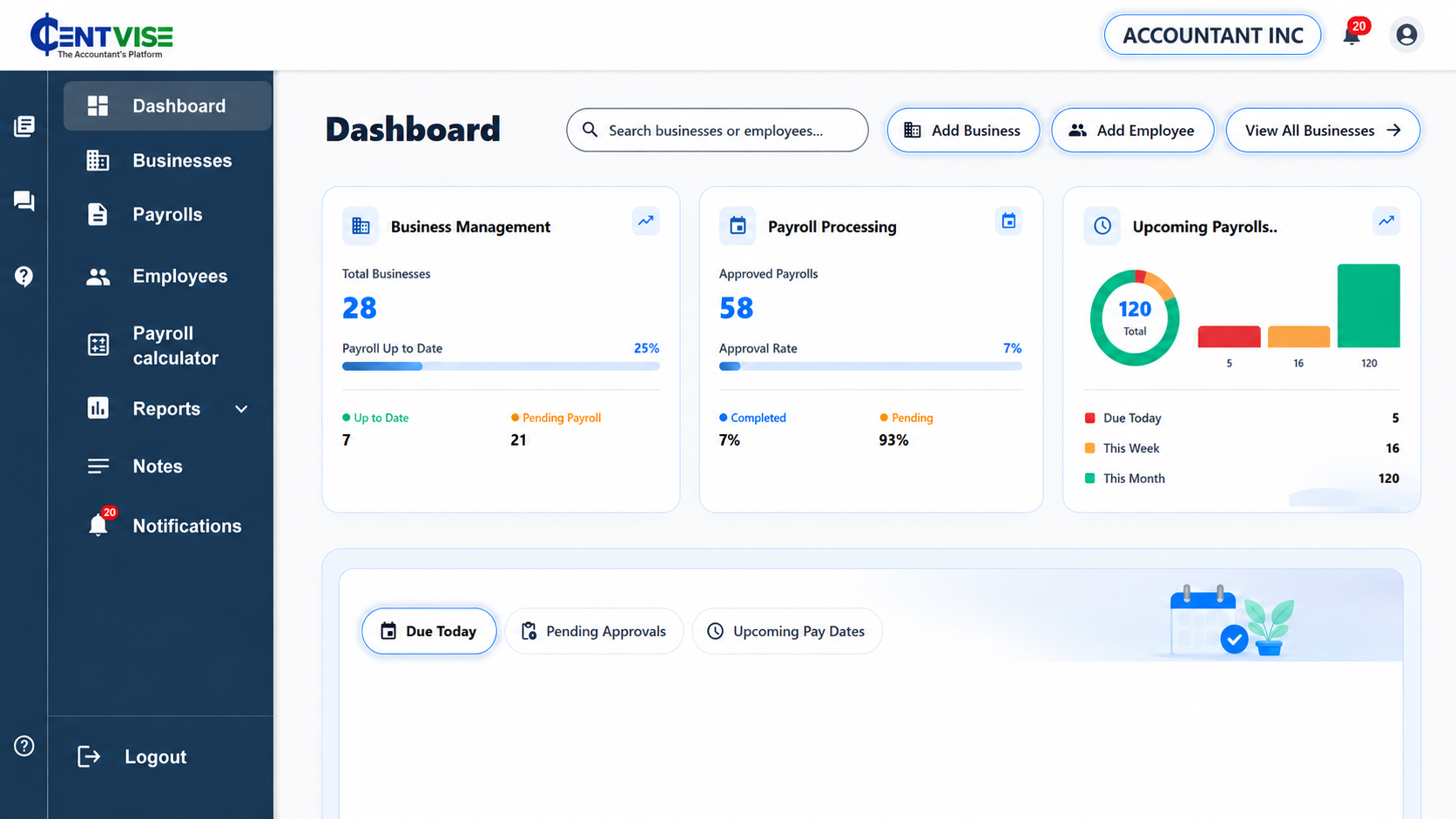 Dashboard screenshot